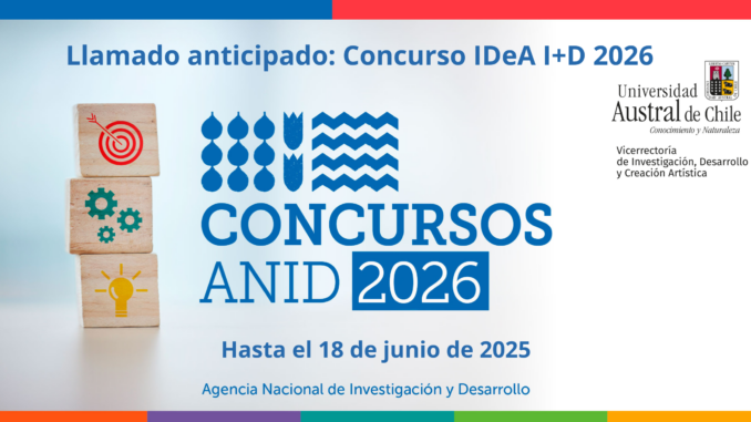 Llamado anticipado Concurso IDeA I+D 2026